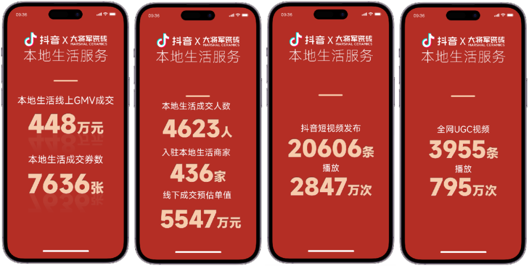 于變局中開(kāi)新局，大將軍瓷磚如何實(shí)現戰略進(jìn)階？(圖7)