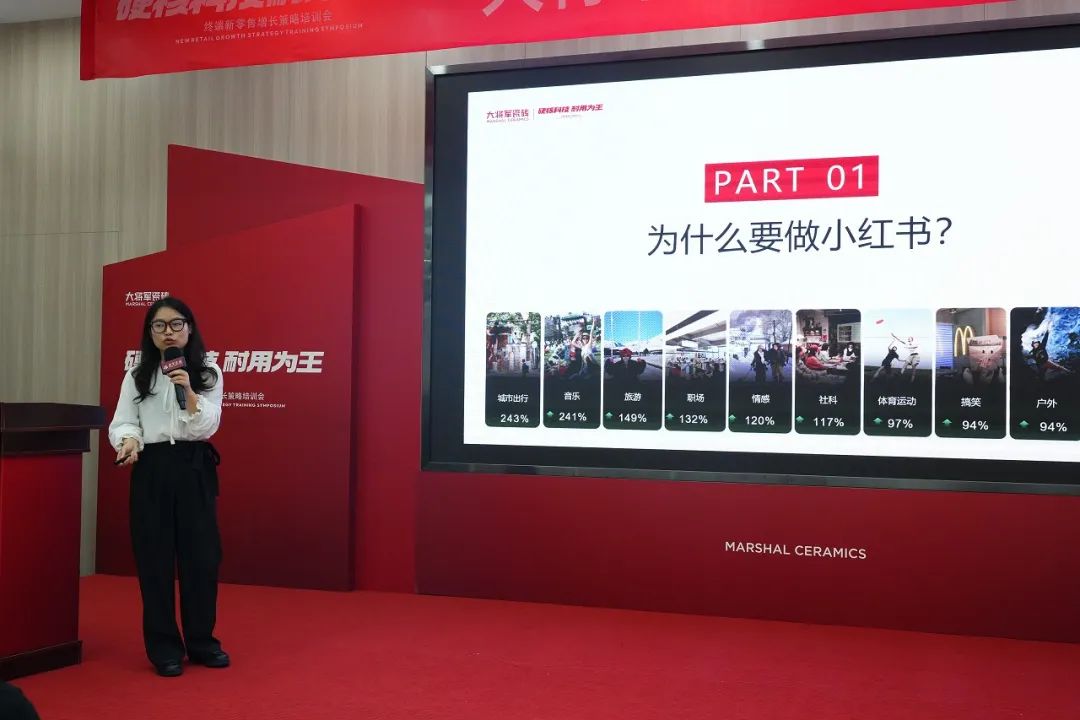 AI突圍，新零售進(jìn)化丨大將軍解決終端流量困境(圖10)