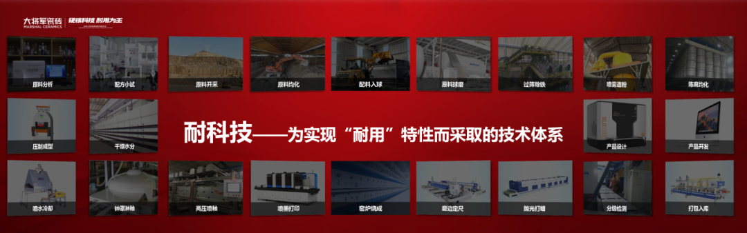 時(shí)間淬煉的科技答案：四大硬核矩陣開(kāi)啟耐用新時(shí)代(圖7)