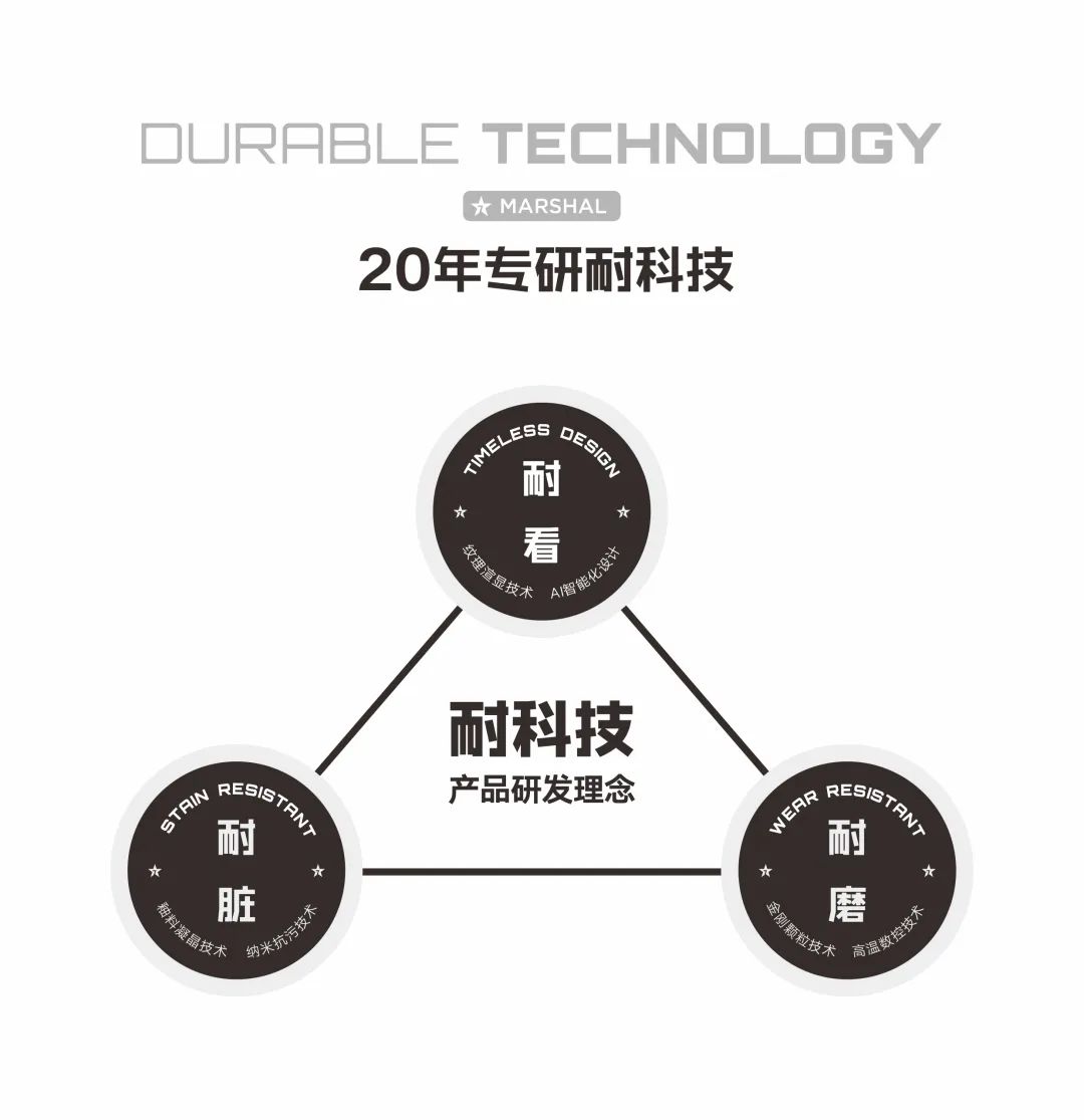 打破價(jià)格內卷，聚焦價(jià)值升維！大將軍瓷磚重新定義瓷磚耐用標準(圖7)