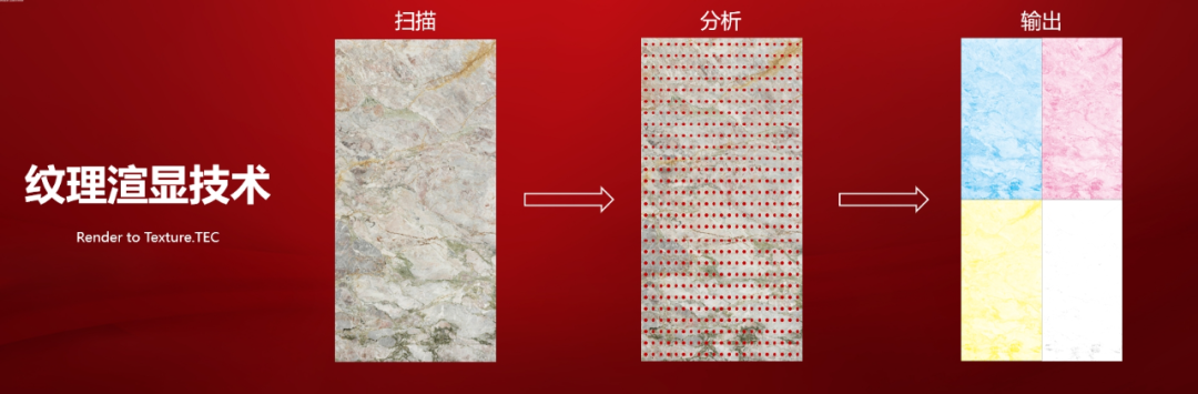 大將軍發(fā)布的科技干貨，為何引得經(jīng)銷(xiāo)商熱評？(圖12)