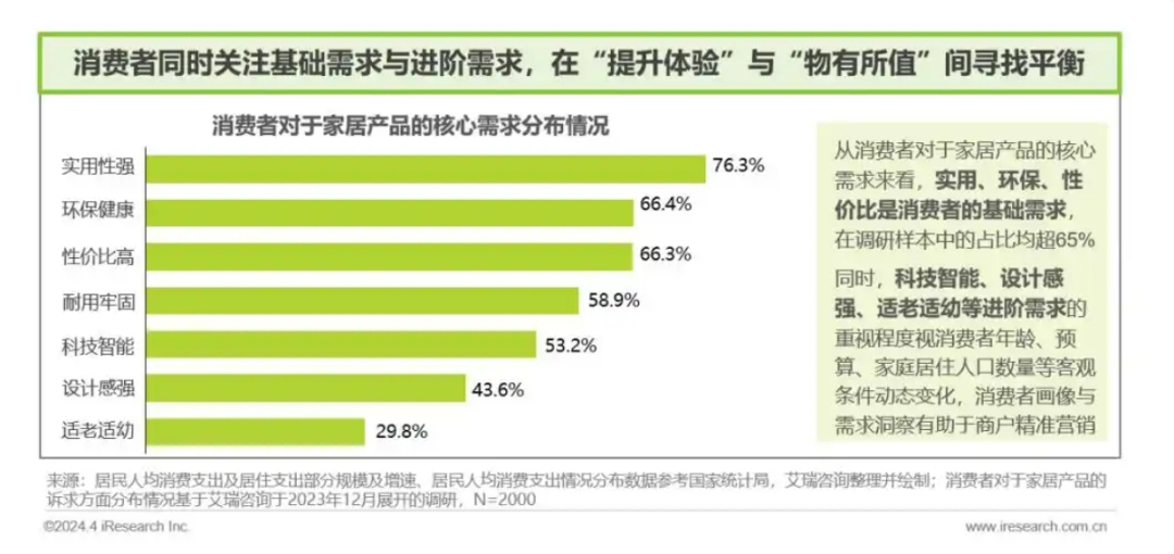 大將軍這個(gè)系列一推出，在終端賣(mài)爆了！(圖2)
