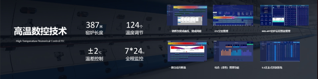 大將軍瓷磚行業(yè)兩會(huì )雙獎加冕！竟有一獨家大獎？(圖8)