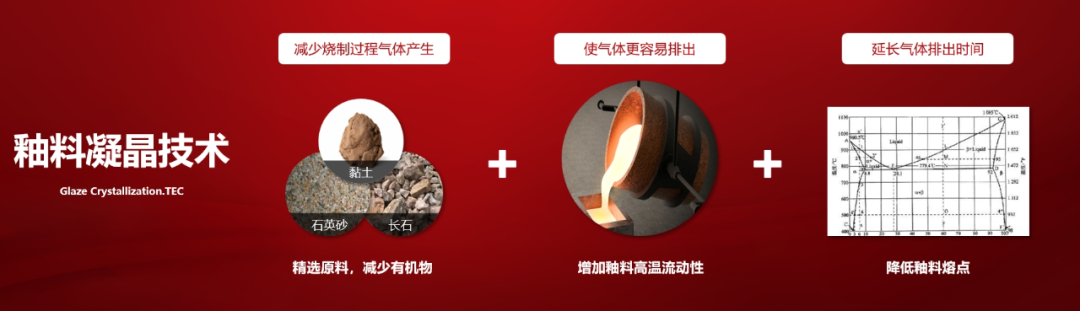 大將軍瓷磚行業(yè)兩會(huì )雙獎加冕！竟有一獨家大獎？(圖6)