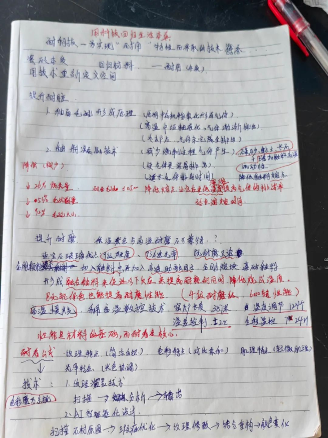 產(chǎn)品+終端=無(wú)限可能！用產(chǎn)品風(fēng)暴重塑終端生態(tài)(圖22)