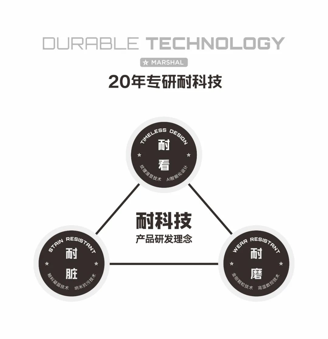 敢說(shuō)67%產(chǎn)品都是硬核爆品！大將軍的底氣從何而來(lái)？(圖2)
