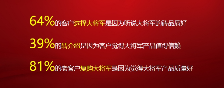 從三場(chǎng)行業(yè)盛會(huì )到四項權威大獎，大將軍瓷磚如何用“長(cháng)期主義”贏(yíng)得市場(chǎng)？(圖24)