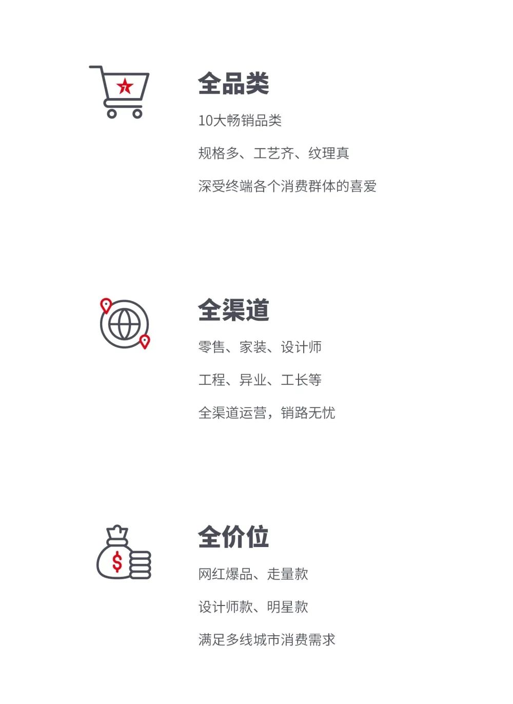 大將軍 全都有|4月27日，大將軍瓷磚4月直播選商財富峰會(huì )，強勢來(lái)襲！(圖3)