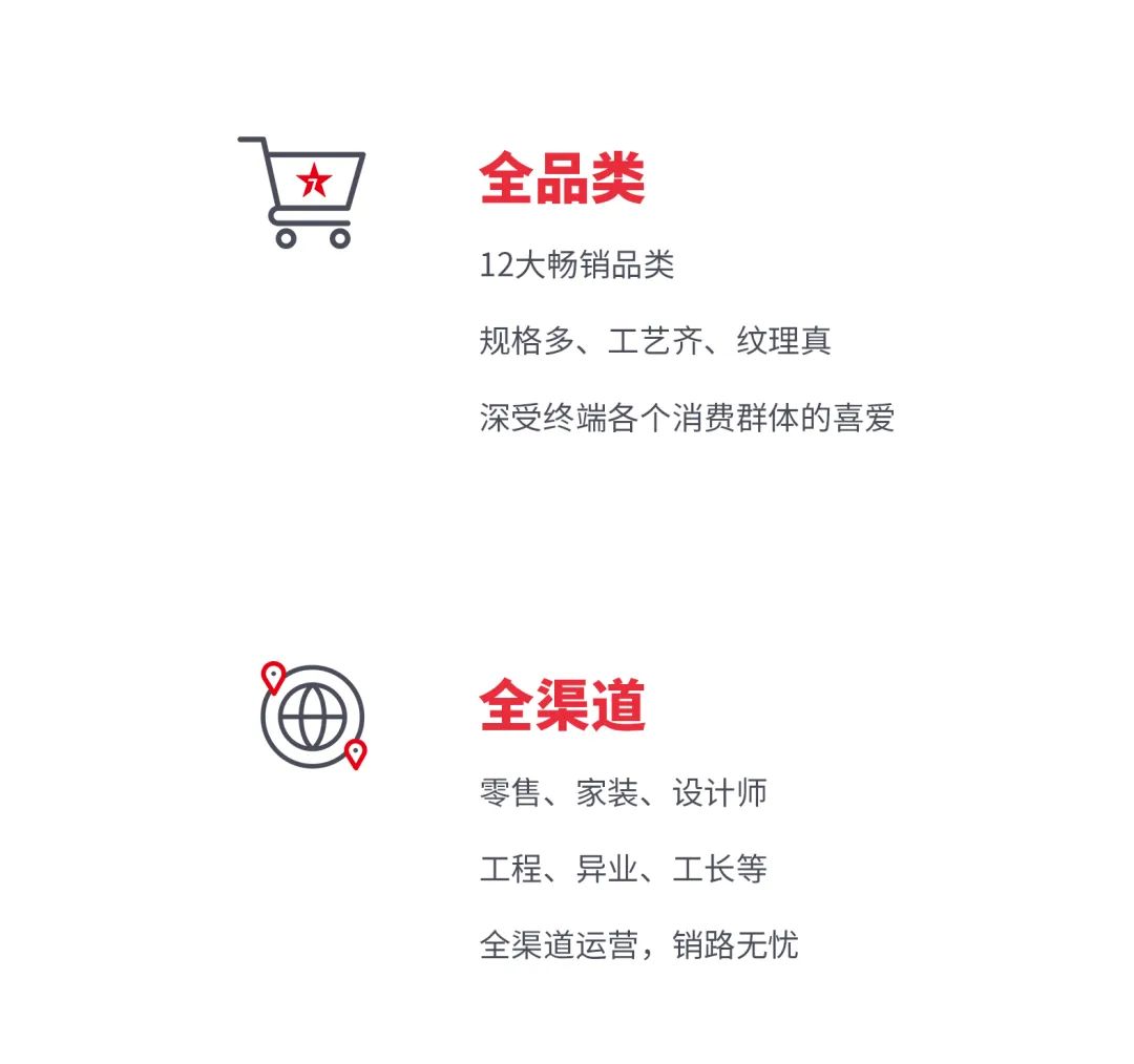 火熱招商|8月25日，大將軍瓷磚線(xiàn)上直播選商財富峰會(huì )再度盛啟！(圖3)